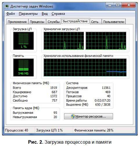 Бесплатное обновление до Windows 7 Пользователи купившие компьютер в период с - фото 2