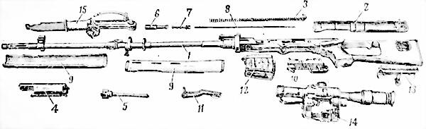 Рис 2Основные части и механизмы снайперской винтовки 1 ствол со ствольной - фото 2