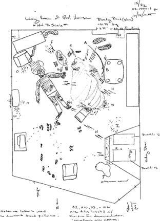A police sketch of the crime scene from overhead ACKNOWLEGMENTS Anonfiction - фото 49