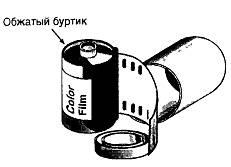 Рис 211 Тайник в кассете изпод фотопленки Использовать ли новую пленку или - фото 12