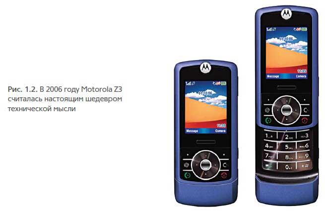 В 2006 году модель Z3 считалась в США самой продвинутой Этот телефон давал - фото 2