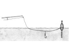 Рис 2 Оснастка с самоогружающимся поплавком для ловли поверху Наконец - фото 2