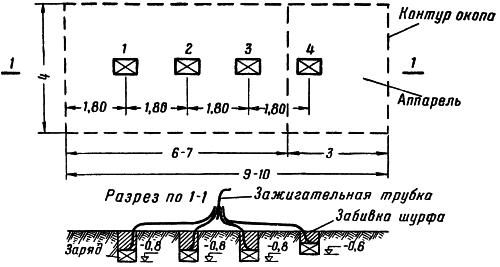 Рис 45 Схема расположения четырех сосредоточенных зарядов при устройстве - фото 64