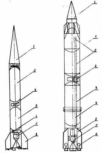 Первые отечественные баллистические ракеты подводных лодок с надводным стартом - фото 7