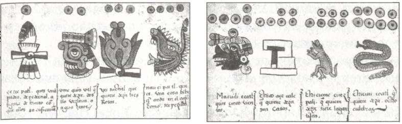 Рис 2 Кодекс Мальябекиано Символы планет 1 Меркурий 2 Венера 3 - фото 3
