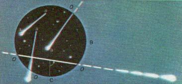 Рис 72 При телескопических наблюдениях метеоров отмечают их начало и конец - фото 11