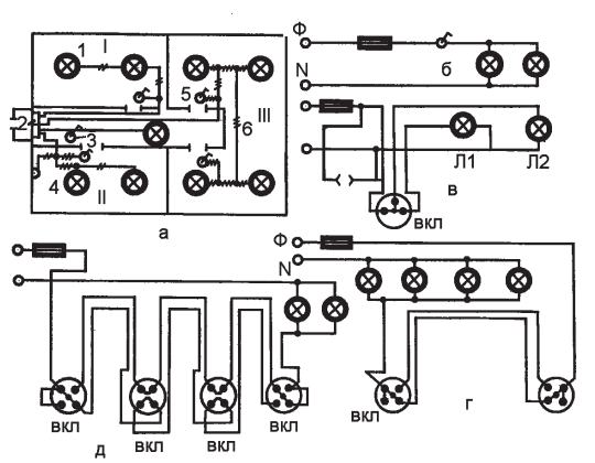 Рис 1 Схемы электрических проводок а схема трехкомнатного помещения с - фото 1