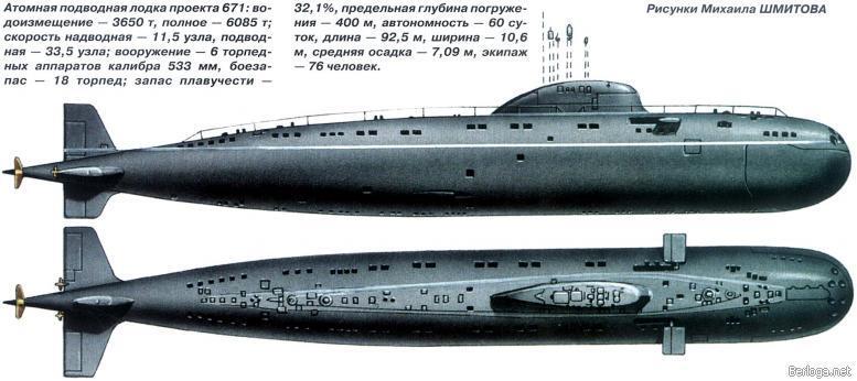 пр671 большая атомная подводная лодка шифр Ерш Второе поколение отметилось - фото 24
