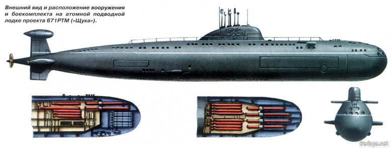 пр671 большая атомная подводная лодка шифр Ерш Второе поколение отметилось - фото 25