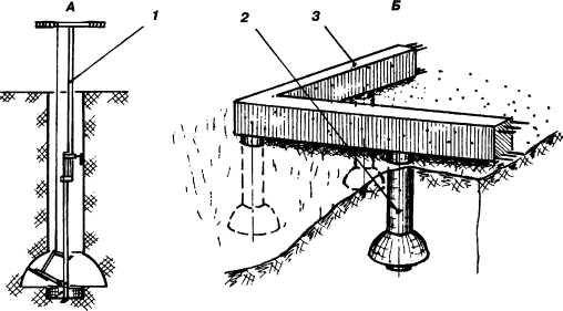 Рис 3 Фундаментный бур ТИСЭФ и столбчатоленточный фундамент возведенный с - фото 3