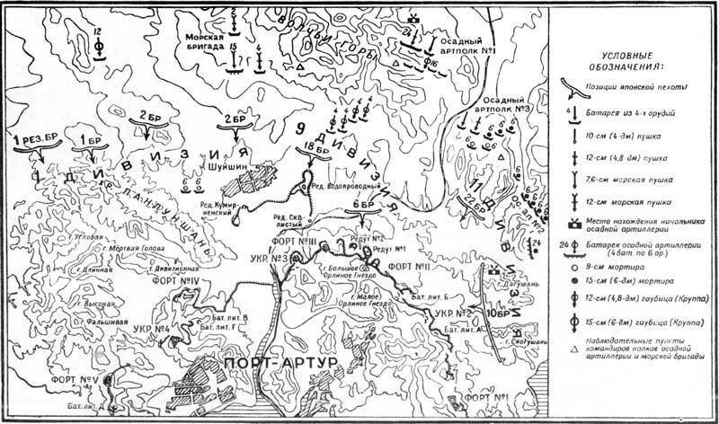 Схема расположения осадной армии Блиндаж впереди 3го укрепления - фото 79