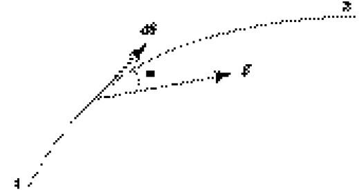 Рис 1Схематическое изображение вектора силы действующей на тело и вектора - фото 15