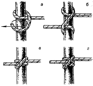 Выбленочный узел ав простой и надежный узел легко вяжется под - фото 12