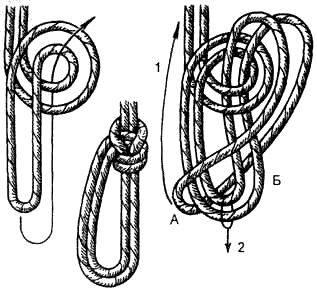 Узел двойной булинь надежный узел позволяет делать петли как одной - фото 31
