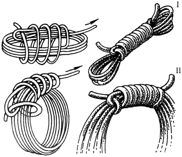 Маркировочный узел простой удобный узел позволяет держать веревку в - фото 39