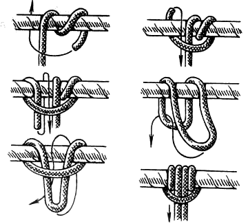 Схватывающий узел пруссик узел свободно перемещается при - фото 43