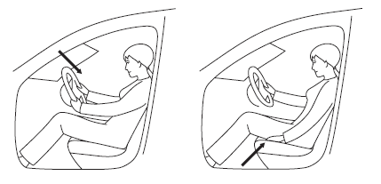 Как надо сидеть 1 подушка сиденья опущена максимально низко 2 спинка - фото 3