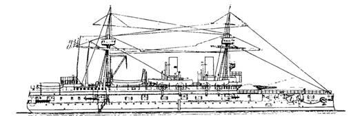 Сведения о плавании броненосного корабля Император Александр II со 2 июня - фото 37