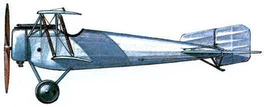 Опытный истребитель СКМодраха СКМ 1917г Истребитель ИИСикорского СХХ - фото 113