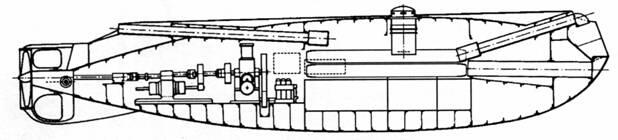 Схема подводной лодки Holland 7 1899г Но жертвы были не напрасны 17 - фото 10