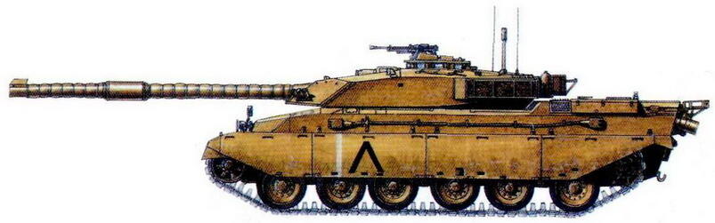 Основной боевой танк Челенджер Мк1 Великобритания Основной боевой танк М1А1 - фото 81