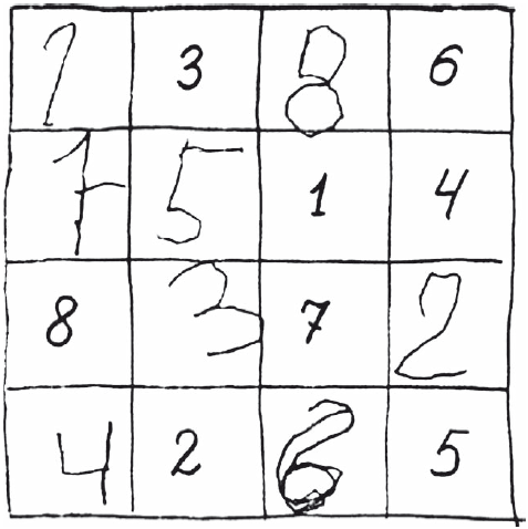 Рис 536Вписывание второго ряда цифр в таблицу Шульте влиянием соседней - фото 114