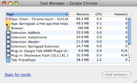 В браузере Chrome очень много от полноценной операционной системы Например - фото 2