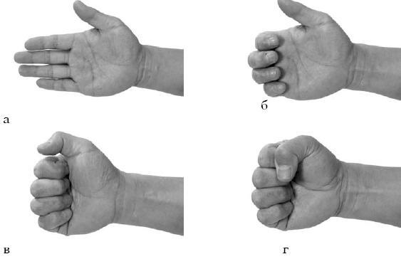 Фото 1 Последовательность формирования кулака Боевая стойка Боевая стойка - фото 1