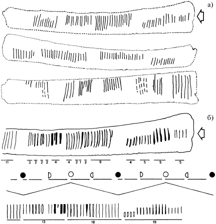 Рис 2 а значки нанесенные на три плоскости костяного инструмента из Ишанго - фото 3