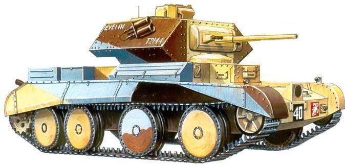 Крейсерский танк Mk IV 2я танковая дивизия Северная Африка февраль 1941 - фото 73