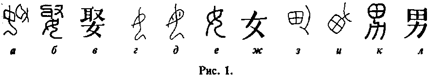 Древние и более поздние китаиские иероглифы со значением жениться а в - фото 3