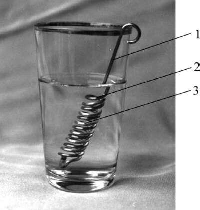 Рис 5 Ионатор в стакане 1 ручка 2 медная спираль 3 серебряная - фото 5