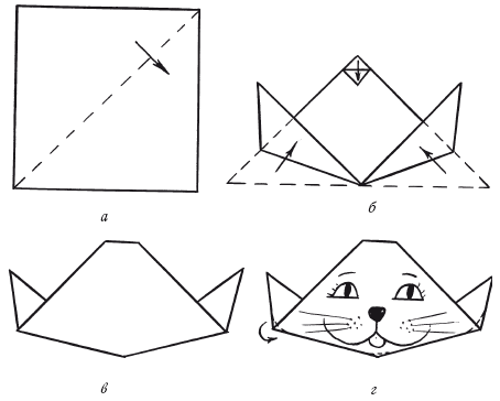 Рис 10 Влюбленный котенок Основой для туловища является квадратный лист - фото 15