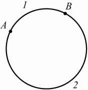 Рис 30 Точки А и В делят окружность на две дуги1 и 2 Сектор круга часть - фото 30