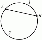 Рис 32 Хорда АВ делит круг на два сегмента1 и 2 Окружность называется - фото 32