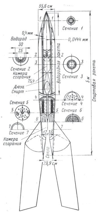 Modell B регистрирующая ракета Германа Оберта для изучения высших слоев - фото 10