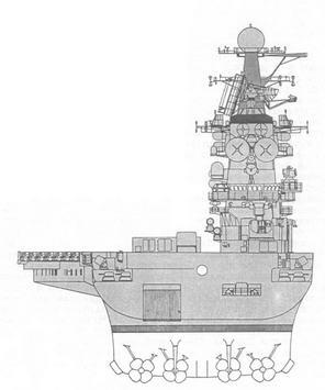 Вид с кормы ТАВКР Киев По состоянию на декабрь 2001 г в составе флота не - фото 8