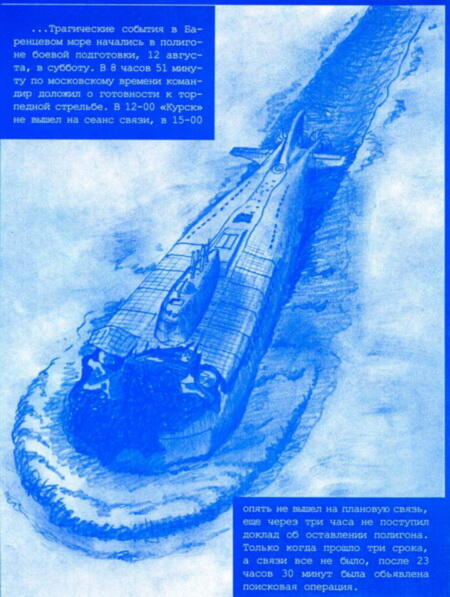 УДАРНАЯ СИЛА ФЛОТА подводные лодки типа Курск - фото 47
