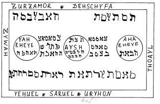 Заклинание Аха Aha я заклинаю Тебя Тетраграмматон Tetragrammaton Аха - фото 2