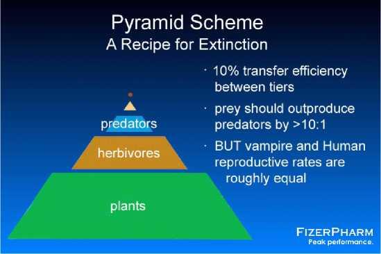 Heres another preyrelated problem vampires face the predator prey ratio In - фото 20