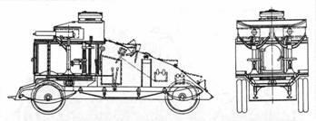 Компоновочная схема бронеавтомобиля Мгеброва Начавшиеся 30 апреля 1916 года - фото 18