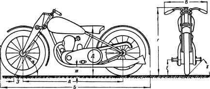Рис 1 Основные размеры мотоцикла А колесная база Б общая длина - фото 2