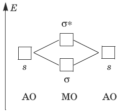 Электронные формулы молекул порядки связей n экспериментальные энергии связей - фото 9