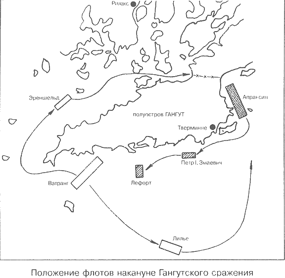 Воспользовавшись безветрием русские галеры 26 и 27 июля обогнули полуостров на - фото 1