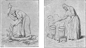 Сергий колет дрова и готовит пищу Собственноручно он строил избы и дворы для - фото 58