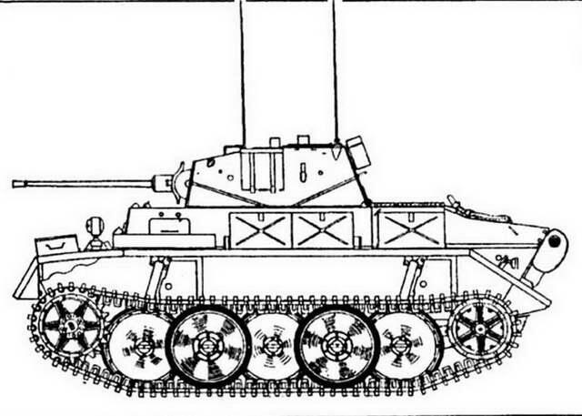На схеме танк Pz Kpfw II Ausf L На снимке справа вверху Рг II Ausf С На - фото 82