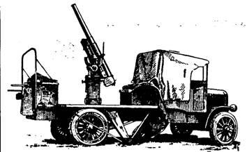 Противоаэропланная пушка Тарнавского Лендера на испытаниях осень 1914 г В - фото 13