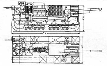 Проект боевой гусеничной машины Рыбинского завода 1917 г Сравнивая ее с - фото 18