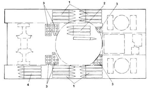 Схема укладки боекомплекта 75мм выстрелов 7 укладка в нишах корпуса 2 - фото 41