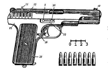 Рис 7 Пистолет ТТ обр1933 г 5 стойка для пружины затворной задержки 10 - фото 7